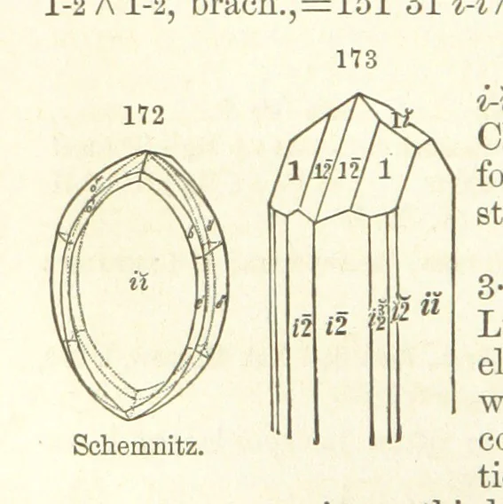 An illustration from A System of Mineralogy. Descriptive Mineralogy ... By J. D. Dana ... aided by George Jarvis Brush ... Fifth edition. Rewritten and enlarged, etc, 1868, leaf 224