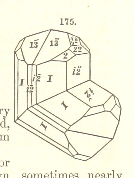 An illustration from A System of Mineralogy. Descriptive Mineralogy ... By J. D. Dana ... aided by George Jarvis Brush ... Fifth edition. Rewritten and enlarged, etc, 1868, leaf 227