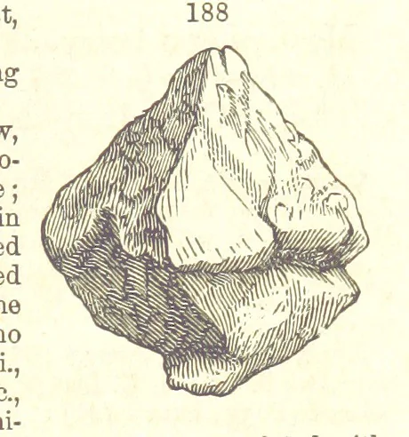 An illustration from A System of Mineralogy. Descriptive Mineralogy ... By J. D. Dana ... aided by George Jarvis Brush ... Fifth edition. Rewritten and enlarged, etc, 1868, leaf 235