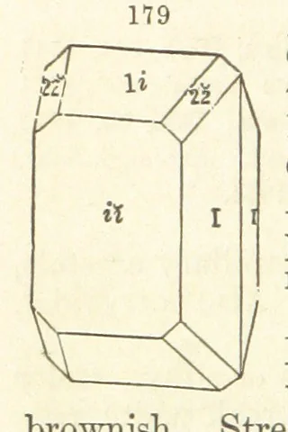 An illustration from A System of Mineralogy. Descriptive Mineralogy ... By J. D. Dana ... aided by George Jarvis Brush ... Fifth edition. Rewritten and enlarged, etc, 1868, leaf 240