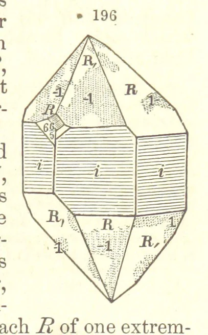 An illustration from A System of Mineralogy. Descriptive Mineralogy ... By J. D. Dana ... aided by George Jarvis Brush ... Fifth edition. Rewritten and enlarged, etc, 1868, leaf 247