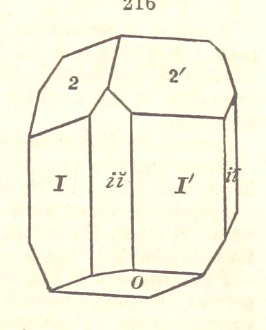 An illustration from A System of Mineralogy. Descriptive Mineralogy ... By J. D. Dana ... aided by George Jarvis Brush ... Fifth edition. Rewritten and enlarged, etc, 1868, leaf 281