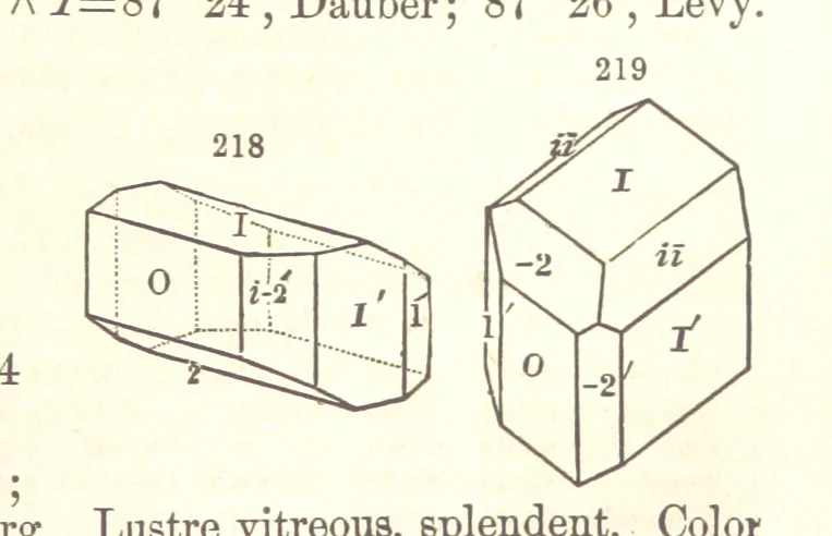 An illustration from A System of Mineralogy. Descriptive Mineralogy ... By J. D. Dana ... aided by George Jarvis Brush ... Fifth edition. Rewritten and enlarged, etc, 1868, leaf 283
