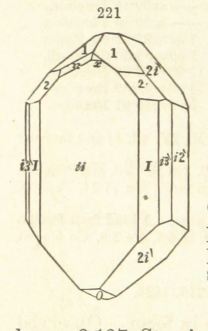An illustration from A System of Mineralogy. Descriptive Mineralogy ... By J. D. Dana ... aided by George Jarvis Brush ... Fifth edition. Rewritten and enlarged, etc, 1868, leaf 284