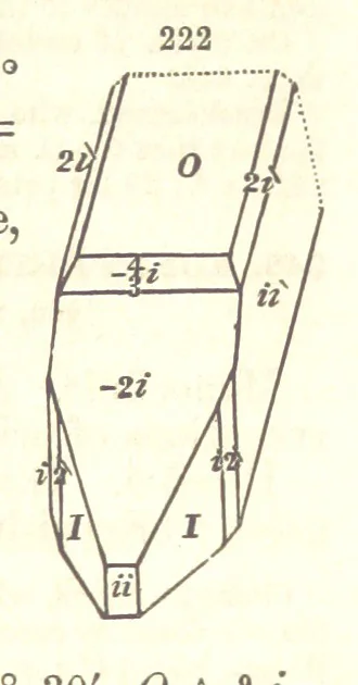 An illustration from A System of Mineralogy. Descriptive Mineralogy ... By J. D. Dana ... aided by George Jarvis Brush ... Fifth edition. Rewritten and enlarged, etc, 1868, leaf 285