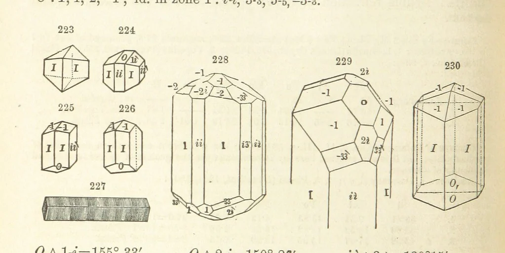 An illustration from A System of Mineralogy. Descriptive Mineralogy ... By J. D. Dana ... aided by George Jarvis Brush ... Fifth edition. Rewritten and enlarged, etc, 1868, leaf 288
