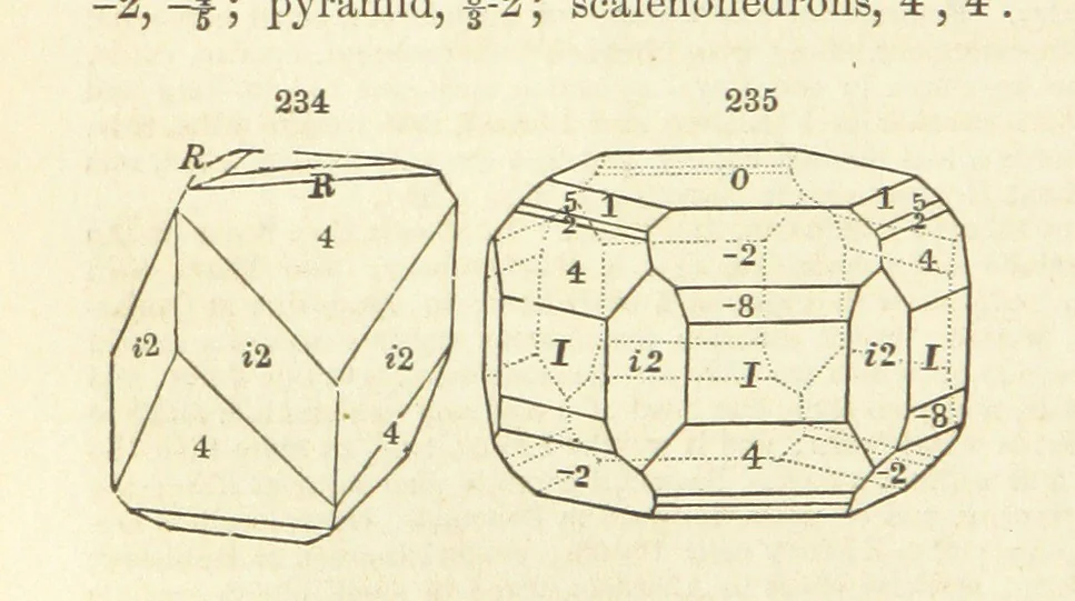 An illustration from A System of Mineralogy. Descriptive Mineralogy ... By J. D. Dana ... aided by George Jarvis Brush ... Fifth edition. Rewritten and enlarged, etc, 1868, leaf 304