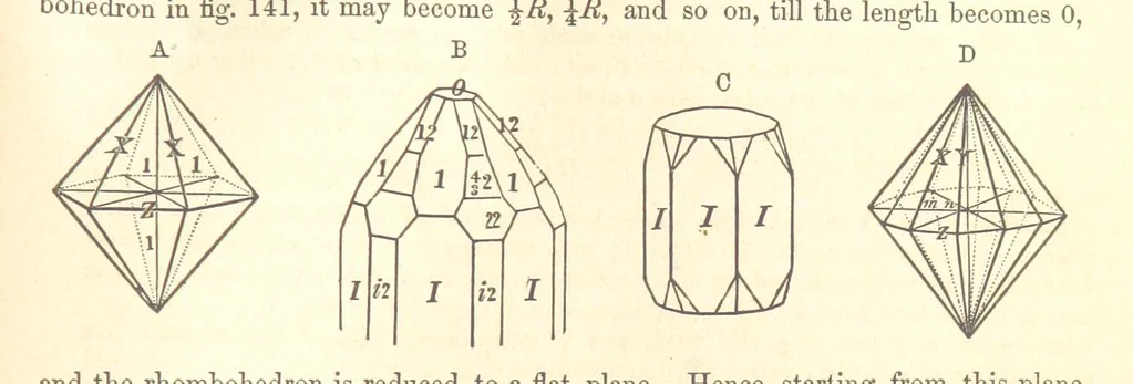 An illustration from A System of Mineralogy. Descriptive Mineralogy ... By J. D. Dana ... aided by George Jarvis Brush ... Fifth edition. Rewritten and enlarged, etc, 1868, leaf 33