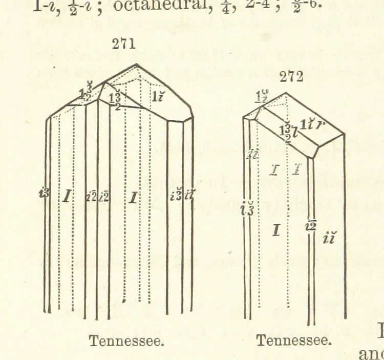 An illustration from A System of Mineralogy. Descriptive Mineralogy ... By J. D. Dana ... aided by George Jarvis Brush ... Fifth edition. Rewritten and enlarged, etc, 1868, leaf 346