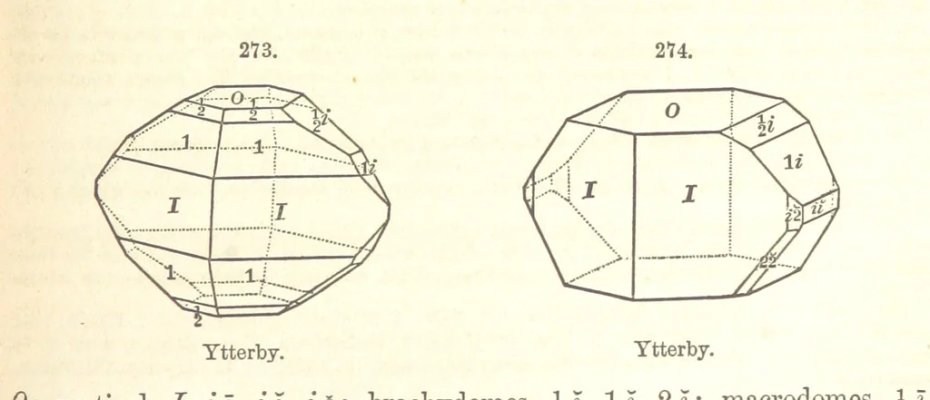 An illustration from A System of Mineralogy. Descriptive Mineralogy ... By J. D. Dana ... aided by George Jarvis Brush ... Fifth edition. Rewritten and enlarged, etc, 1868, leaf 349