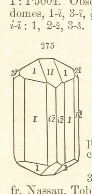 An illustration from A System of Mineralogy. Descriptive Mineralogy ... By J. D. Dana ... aided by George Jarvis Brush ... Fifth edition. Rewritten and enlarged, etc, 1868, leaf 352
