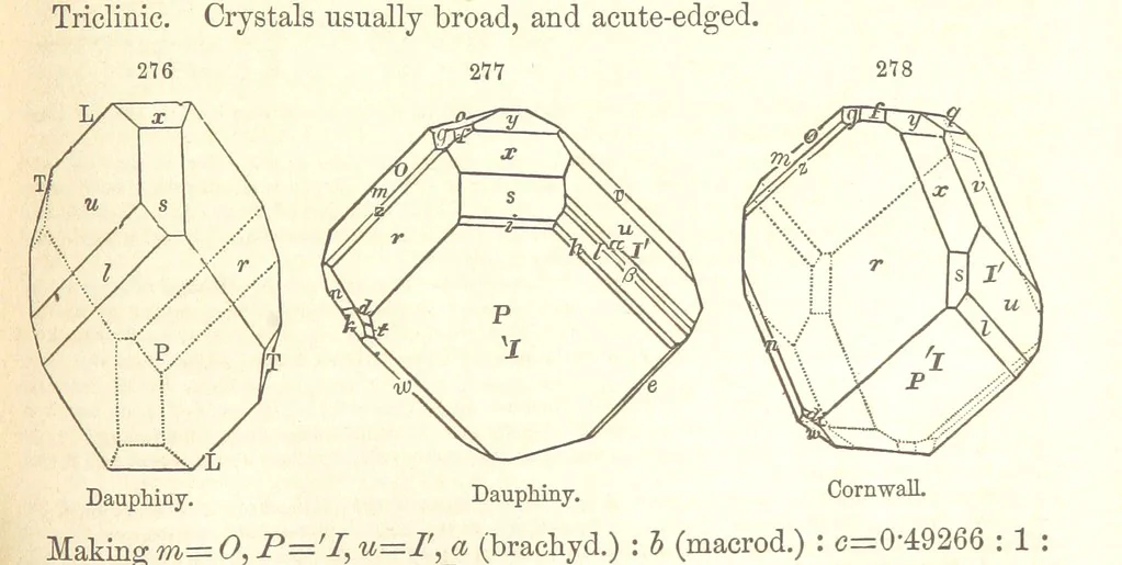 An illustration from A System of Mineralogy. Descriptive Mineralogy ... By J. D. Dana ... aided by George Jarvis Brush ... Fifth edition. Rewritten and enlarged, etc, 1868, leaf 353