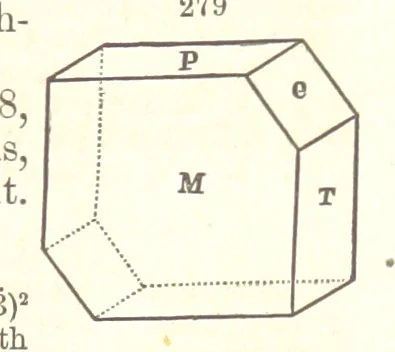 An illustration from A System of Mineralogy. Descriptive Mineralogy ... By J. D. Dana ... aided by George Jarvis Brush ... Fifth edition. Rewritten and enlarged, etc, 1868, leaf 355