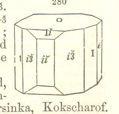 An illustration from A System of Mineralogy. Descriptive Mineralogy ... By J. D. Dana ... aided by George Jarvis Brush ... Fifth edition. Rewritten and enlarged, etc, 1868, leaf 355