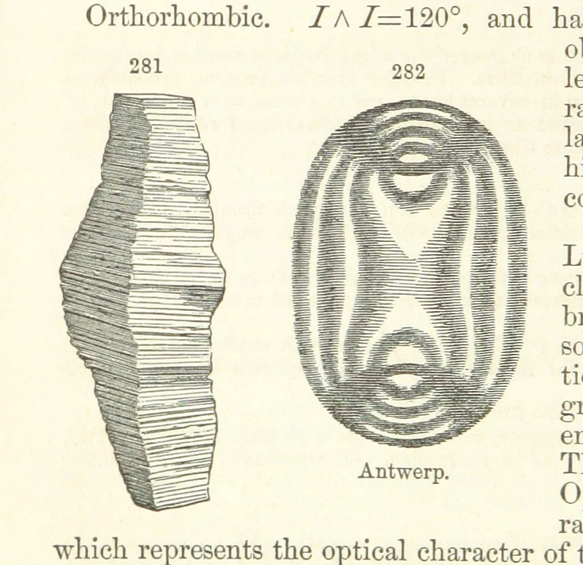 An illustration from A System of Mineralogy. Descriptive Mineralogy ... By J. D. Dana ... aided by George Jarvis Brush ... Fifth edition. Rewritten and enlarged, etc, 1868, leaf 358