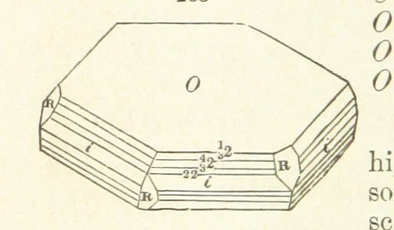 An illustration from A System of Mineralogy. Descriptive Mineralogy ... By J. D. Dana ... aided by George Jarvis Brush ... Fifth edition. Rewritten and enlarged, etc, 1868, leaf 360