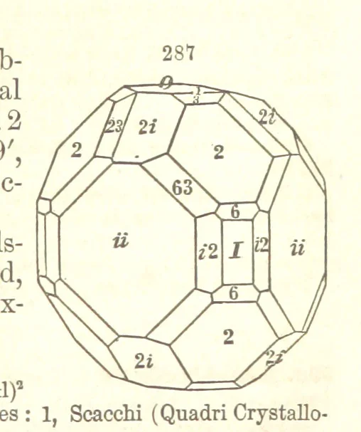 An illustration from A System of Mineralogy. Descriptive Mineralogy ... By J. D. Dana ... aided by George Jarvis Brush ... Fifth edition. Rewritten and enlarged, etc, 1868, leaf 373