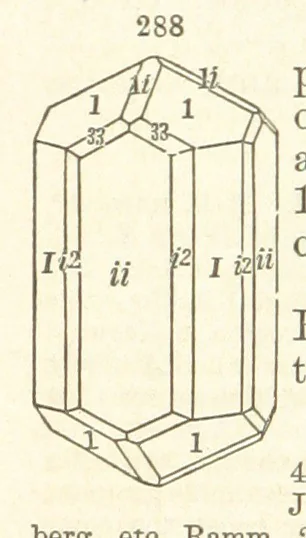 An illustration from A System of Mineralogy. Descriptive Mineralogy ... By J. D. Dana ... aided by George Jarvis Brush ... Fifth edition. Rewritten and enlarged, etc, 1868, leaf 374