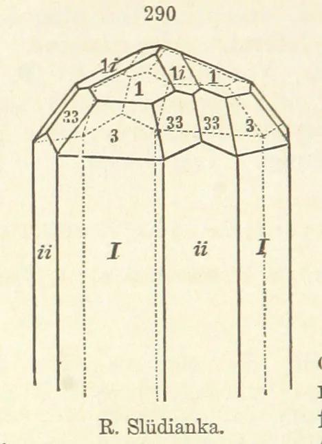 An illustration from A System of Mineralogy. Descriptive Mineralogy ... By J. D. Dana ... aided by George Jarvis Brush ... Fifth edition. Rewritten and enlarged, etc, 1868, leaf 376