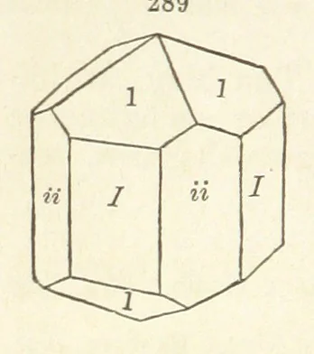 An illustration from A System of Mineralogy. Descriptive Mineralogy ... By J. D. Dana ... aided by George Jarvis Brush ... Fifth edition. Rewritten and enlarged, etc, 1868, leaf 376