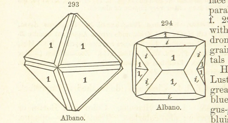 An illustration from A System of Mineralogy. Descriptive Mineralogy ... By J. D. Dana ... aided by George Jarvis Brush ... Fifth edition. Rewritten and enlarged, etc, 1868, leaf 388