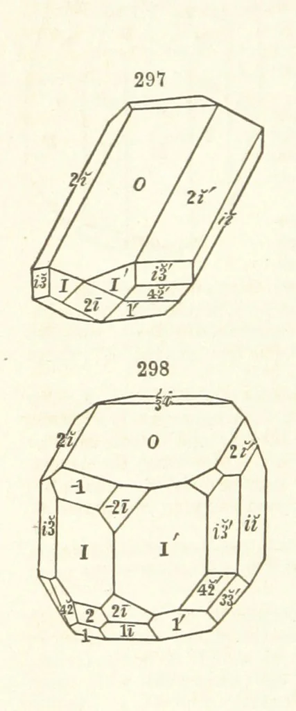 An illustration from A System of Mineralogy. Descriptive Mineralogy ... By J. D. Dana ... aided by George Jarvis Brush ... Fifth edition. Rewritten and enlarged, etc, 1868, leaf 394