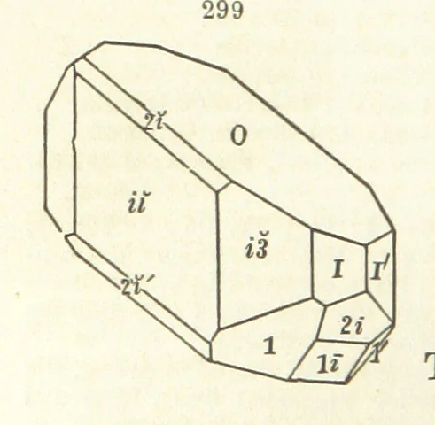 An illustration from A System of Mineralogy. Descriptive Mineralogy ... By J. D. Dana ... aided by George Jarvis Brush ... Fifth edition. Rewritten and enlarged, etc, 1868, leaf 402