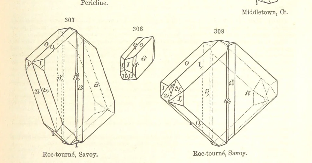 An illustration from A System of Mineralogy. Descriptive Mineralogy ... By J. D. Dana ... aided by George Jarvis Brush ... Fifth edition. Rewritten and enlarged, etc, 1868, leaf 405