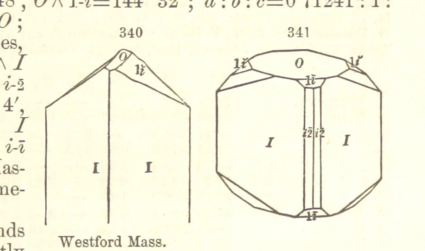 An illustration from A System of Mineralogy. Descriptive Mineralogy ... By J. D. Dana ... aided by George Jarvis Brush ... Fifth edition. Rewritten and enlarged, etc, 1868, leaf 427