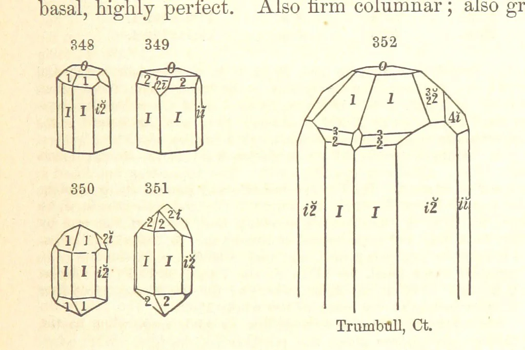 An illustration from A System of Mineralogy. Descriptive Mineralogy ... By J. D. Dana ... aided by George Jarvis Brush ... Fifth edition. Rewritten and enlarged, etc, 1868, leaf 433