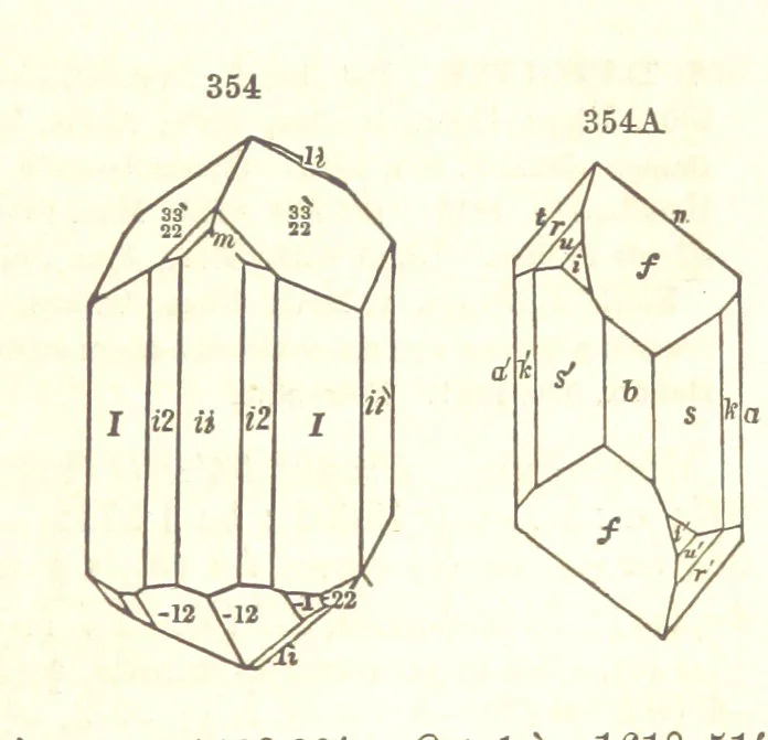 An illustration from A System of Mineralogy. Descriptive Mineralogy ... By J. D. Dana ... aided by George Jarvis Brush ... Fifth edition. Rewritten and enlarged, etc, 1868, leaf 435