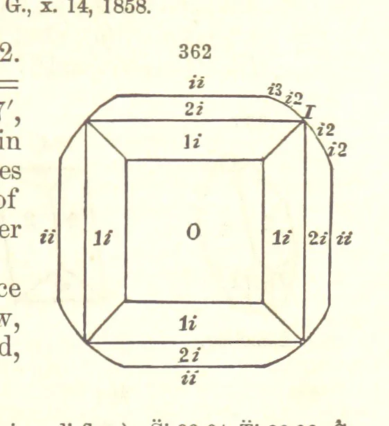 An illustration from A System of Mineralogy. Descriptive Mineralogy ... By J. D. Dana ... aided by George Jarvis Brush ... Fifth edition. Rewritten and enlarged, etc, 1868, leaf 439