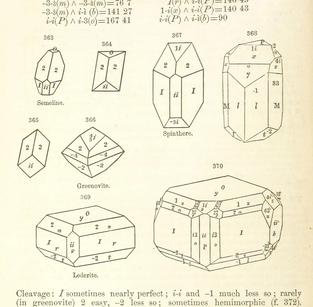 An illustration from A System of Mineralogy. Descriptive Mineralogy ... By J. D. Dana ... aided by George Jarvis Brush ... Fifth edition. Rewritten and enlarged, etc, 1868, leaf 440