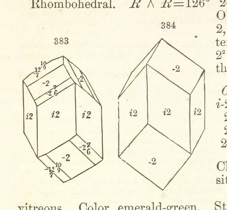 An illustration from A System of Mineralogy. Descriptive Mineralogy ... By J. D. Dana ... aided by George Jarvis Brush ... Fifth edition. Rewritten and enlarged, etc, 1868, leaf 458