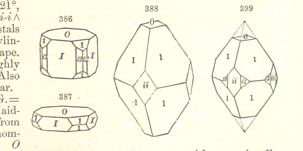 An illustration from A System of Mineralogy. Descriptive Mineralogy ... By J. D. Dana ... aided by George Jarvis Brush ... Fifth edition. Rewritten and enlarged, etc, 1868, leaf 471