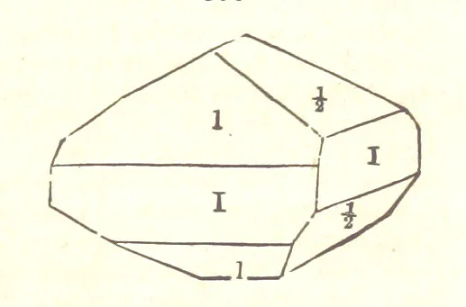 An illustration from A System of Mineralogy. Descriptive Mineralogy ... By J. D. Dana ... aided by George Jarvis Brush ... Fifth edition. Rewritten and enlarged, etc, 1868, leaf 473