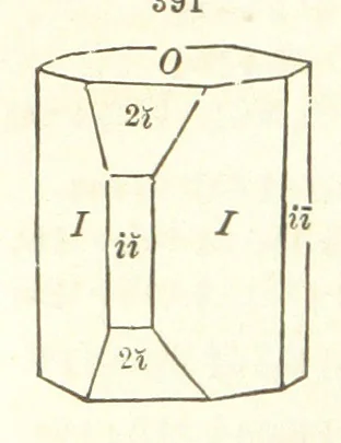 An illustration from A System of Mineralogy. Descriptive Mineralogy ... By J. D. Dana ... aided by George Jarvis Brush ... Fifth edition. Rewritten and enlarged, etc, 1868, leaf 480