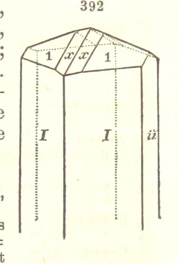 An illustration from A System of Mineralogy. Descriptive Mineralogy ... By J. D. Dana ... aided by George Jarvis Brush ... Fifth edition. Rewritten and enlarged, etc, 1868, leaf 483