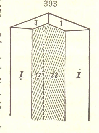 An illustration from A System of Mineralogy. Descriptive Mineralogy ... By J. D. Dana ... aided by George Jarvis Brush ... Fifth edition. Rewritten and enlarged, etc, 1868, leaf 485