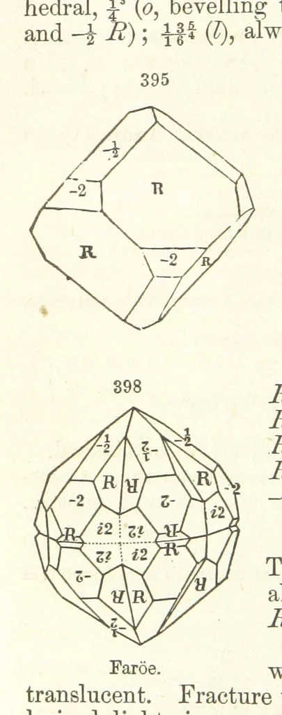 An illustration from A System of Mineralogy. Descriptive Mineralogy ... By J. D. Dana ... aided by George Jarvis Brush ... Fifth edition. Rewritten and enlarged, etc, 1868, leaf 490