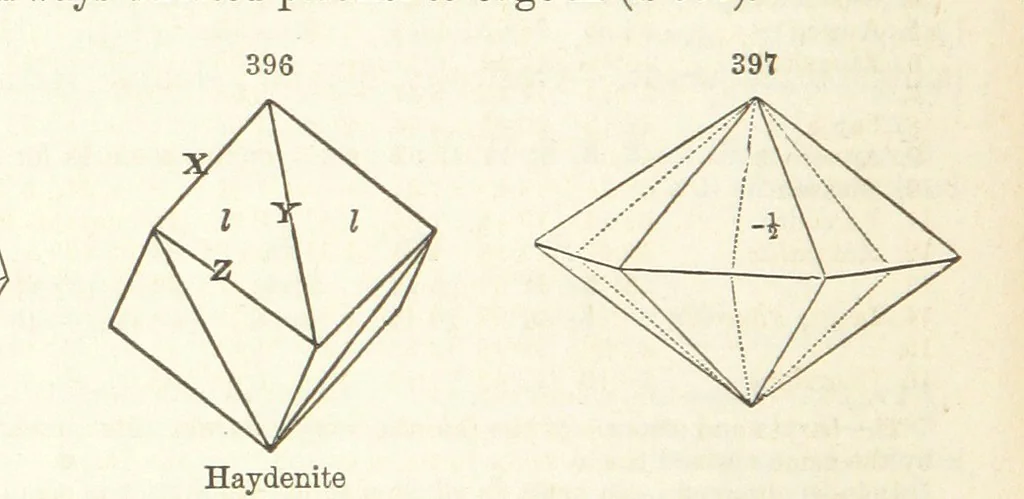 An illustration from A System of Mineralogy. Descriptive Mineralogy ... By J. D. Dana ... aided by George Jarvis Brush ... Fifth edition. Rewritten and enlarged, etc, 1868, leaf 490