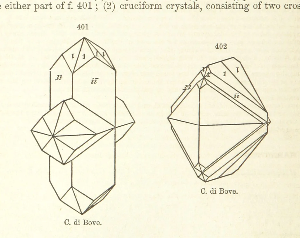 An illustration from A System of Mineralogy. Descriptive Mineralogy ... By J. D. Dana ... aided by George Jarvis Brush ... Fifth edition. Rewritten and enlarged, etc, 1868, leaf 494