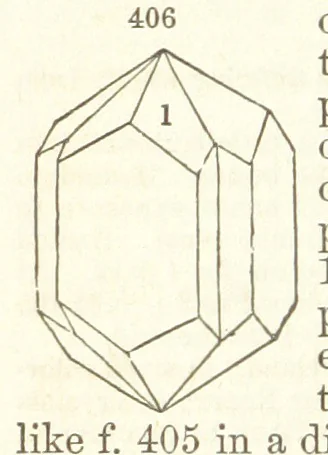 An illustration from A System of Mineralogy. Descriptive Mineralogy ... By J. D. Dana ... aided by George Jarvis Brush ... Fifth edition. Rewritten and enlarged, etc, 1868, leaf 496