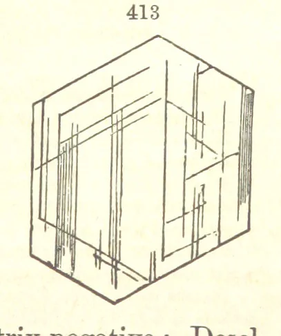 An illustration from A System of Mineralogy. Descriptive Mineralogy ... By J. D. Dana ... aided by George Jarvis Brush ... Fifth edition. Rewritten and enlarged, etc, 1868, leaf 529