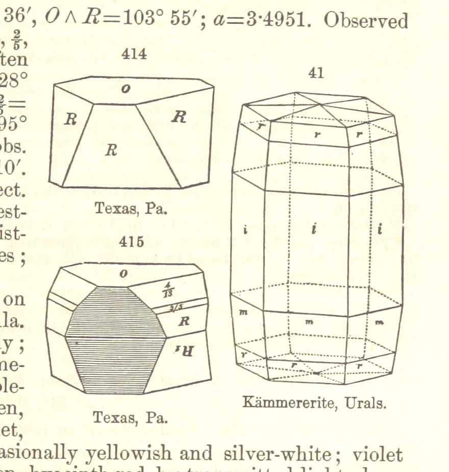 An illustration from A System of Mineralogy. Descriptive Mineralogy ... By J. D. Dana ... aided by George Jarvis Brush ... Fifth edition. Rewritten and enlarged, etc, 1868, leaf 551