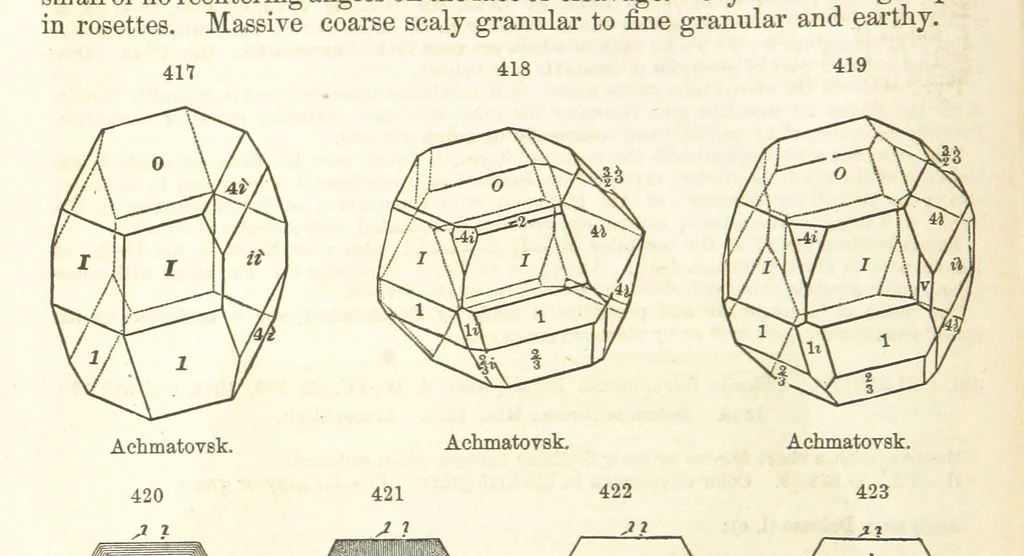 An illustration from A System of Mineralogy. Descriptive Mineralogy ... By J. D. Dana ... aided by George Jarvis Brush ... Fifth edition. Rewritten and enlarged, etc, 1868, leaf 554