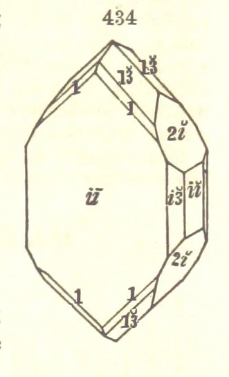An illustration from A System of Mineralogy. Descriptive Mineralogy ... By J. D. Dana ... aided by George Jarvis Brush ... Fifth edition. Rewritten and enlarged, etc, 1868, leaf 579