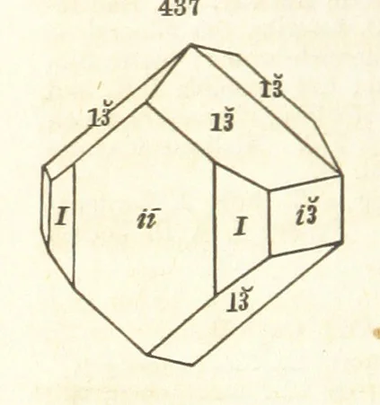 An illustration from A System of Mineralogy. Descriptive Mineralogy ... By J. D. Dana ... aided by George Jarvis Brush ... Fifth edition. Rewritten and enlarged, etc, 1868, leaf 582