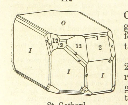 An illustration from A System of Mineralogy. Descriptive Mineralogy ... By J. D. Dana ... aided by George Jarvis Brush ... Fifth edition. Rewritten and enlarged, etc, 1868, leaf 586