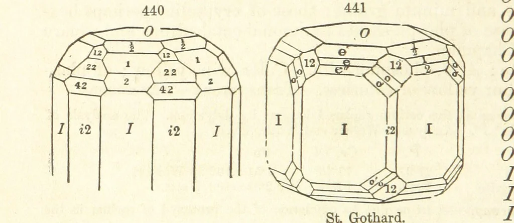 An illustration from A System of Mineralogy. Descriptive Mineralogy ... By J. D. Dana ... aided by George Jarvis Brush ... Fifth edition. Rewritten and enlarged, etc, 1868, leaf 586